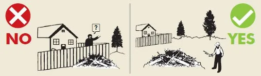 Burn-safety diagram showing separation from fences and neighbouring homes.